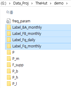 Label data output folders